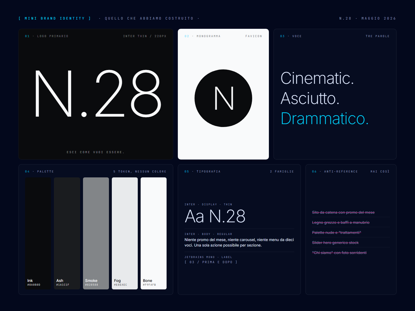 Mini brand identity board di N.28 con logo, palette, tipografia, voce, anti-reference